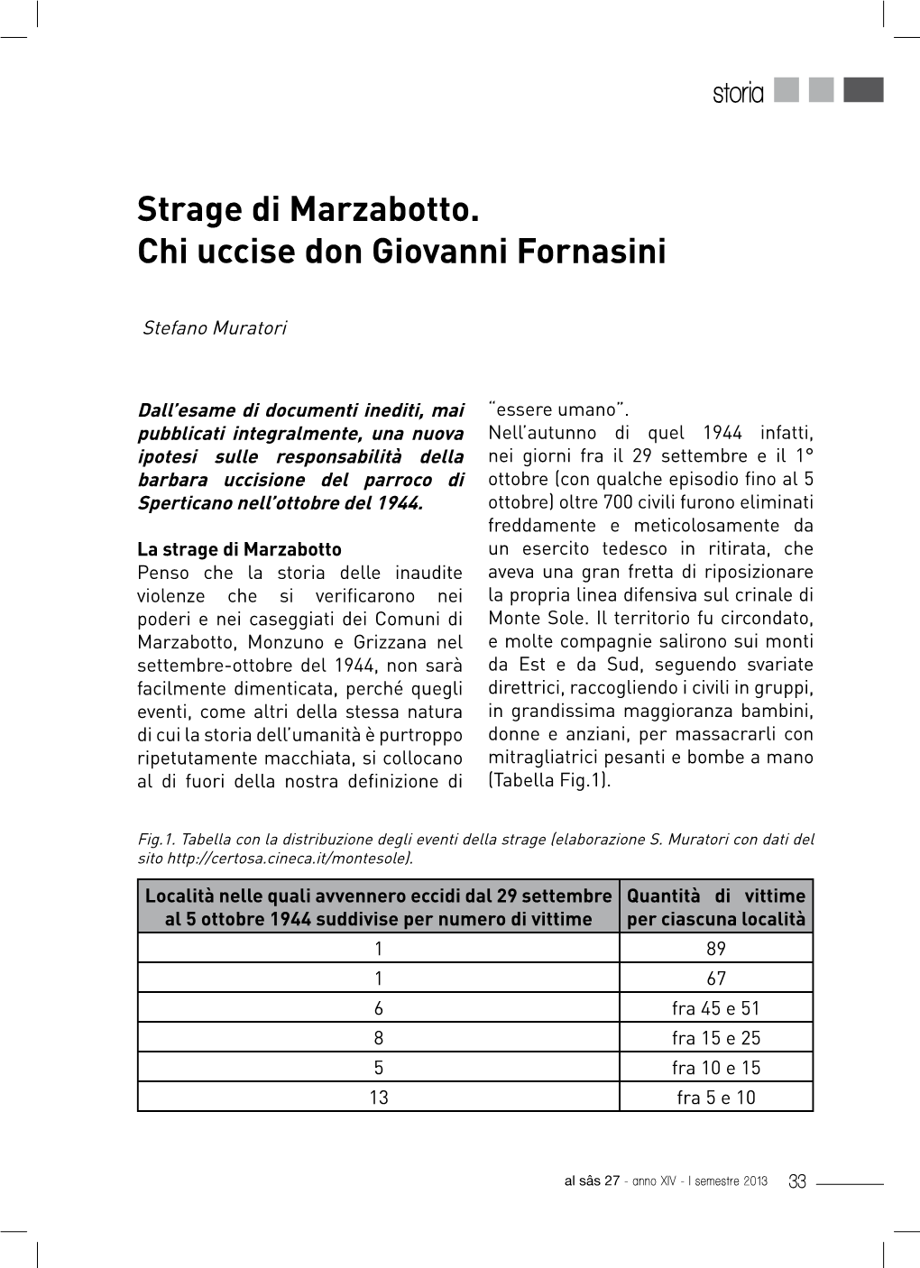 Strage Di Marzabotto. Chi Uccise Don Giovanni Fornasini