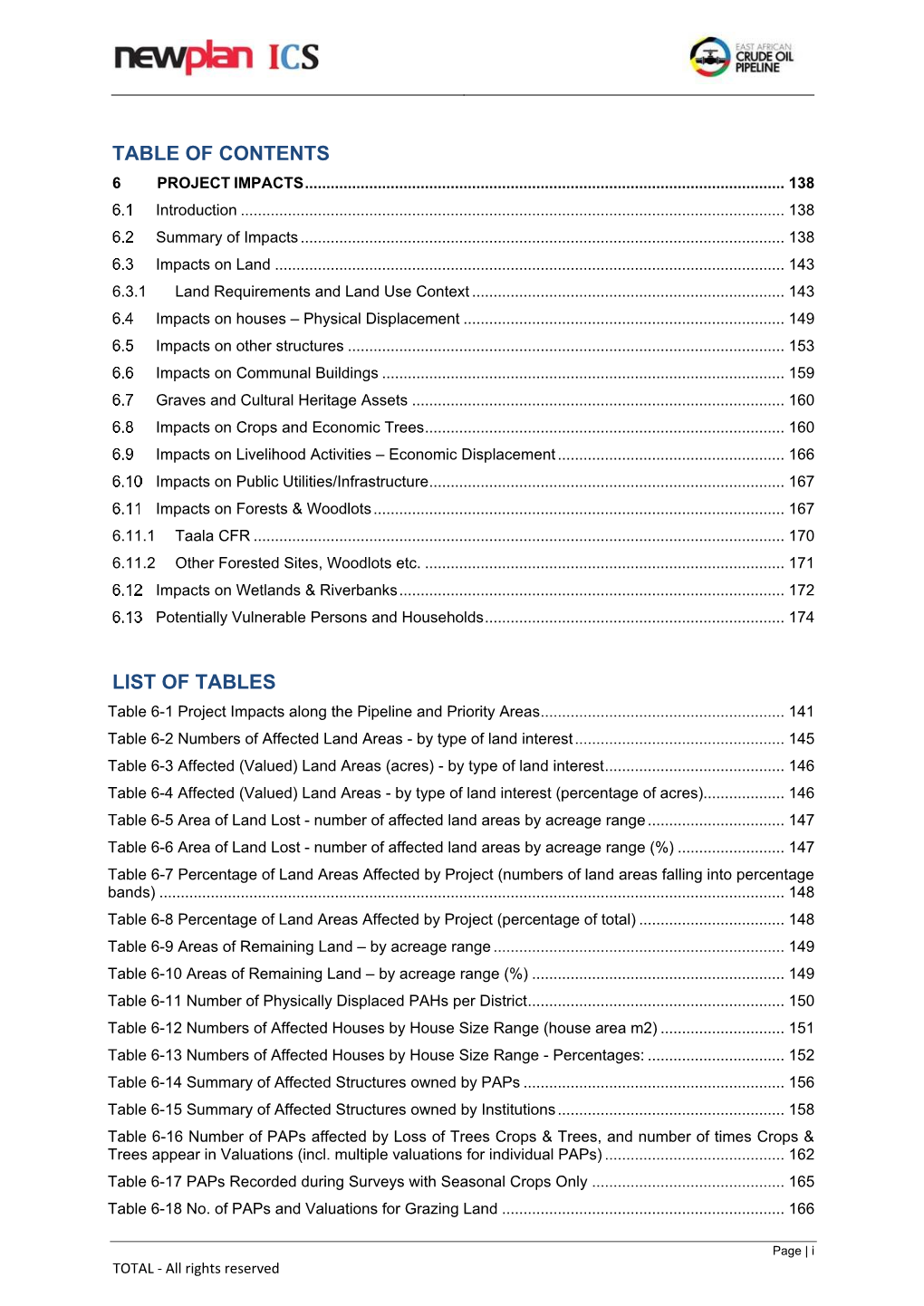 Table of Contents List of Tables