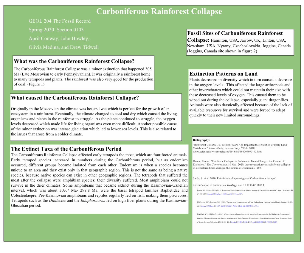 Carboniferous Rainforest Collapse