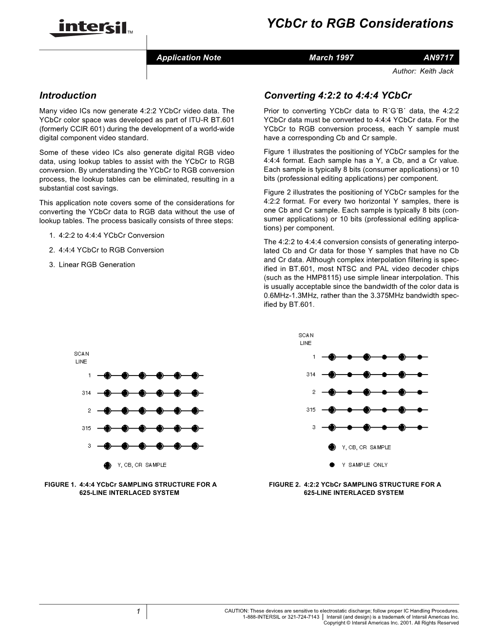 AN9717: Ycbcr to RGB Considerations (Multimedia)