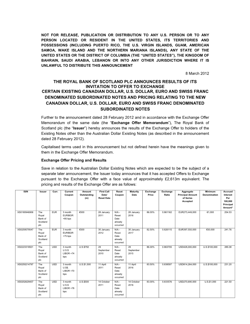 The Royal Bank of Scotland Plc Announces Results of Its Invitation to Offer to Exchange Certain Existing Canadian Dollar, U.S