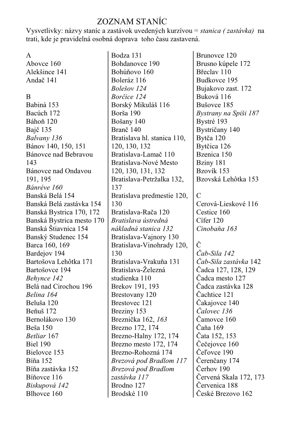 ZOZNAM STANÍC Vysvetlivky: Názvy Staníc a Zastávok Uvedených Kurzívou = Stanica ( Zastávka) Na Trati, Kde Je Pravidelná Osobná Doprava Toho Času Zastavená