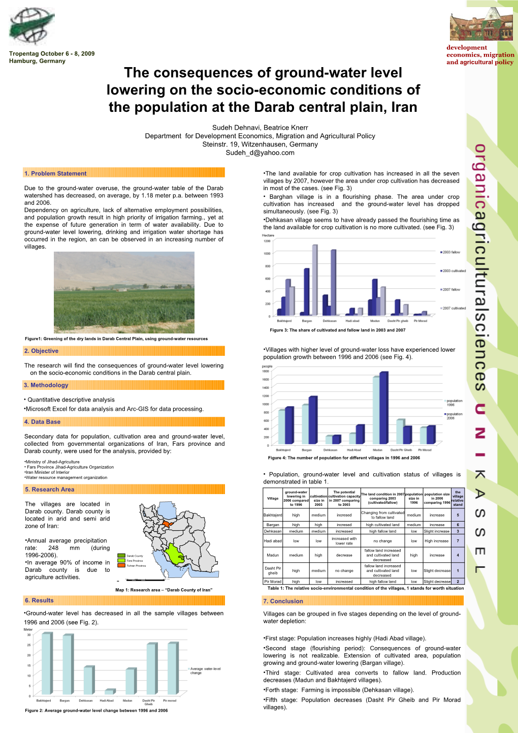 The Consequences of Ground-Water Level Lowering on the Socio-Economic Conditions of the Population at the Darab Central Plain, Iran