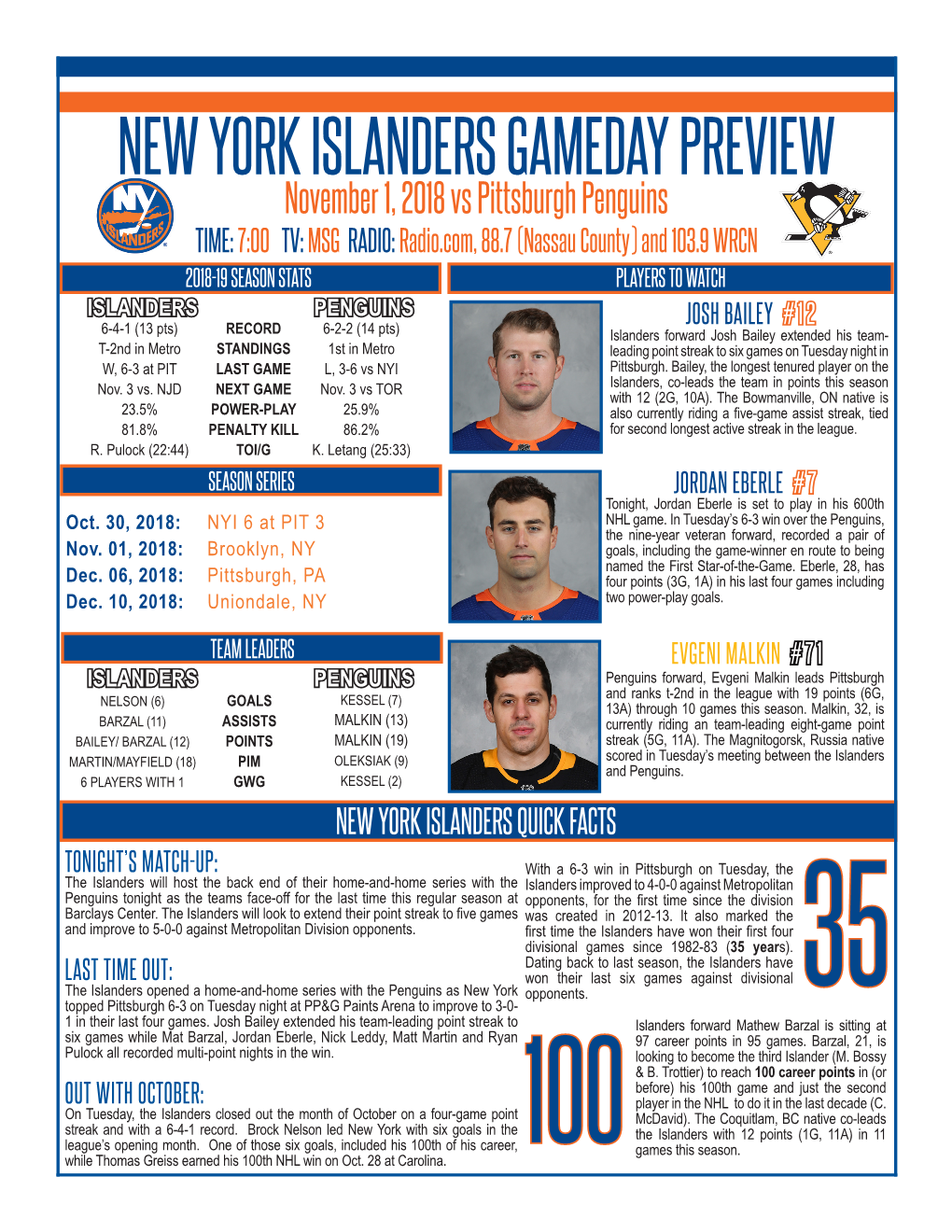 New York Islanders Gameday Preview