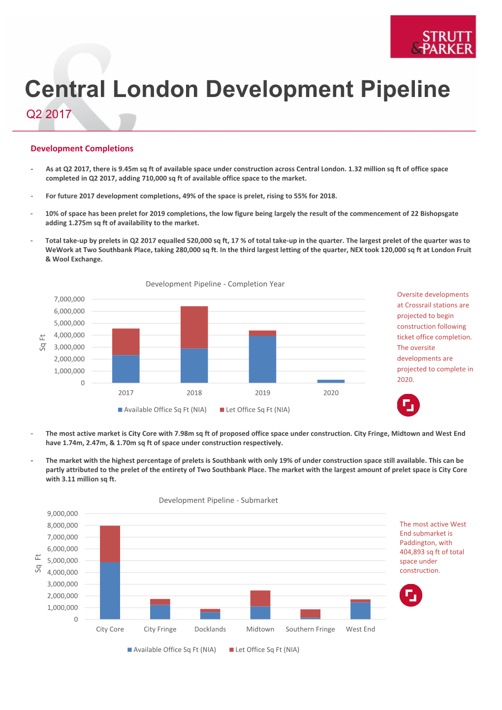 Central London Development Pipeline Q2 2017