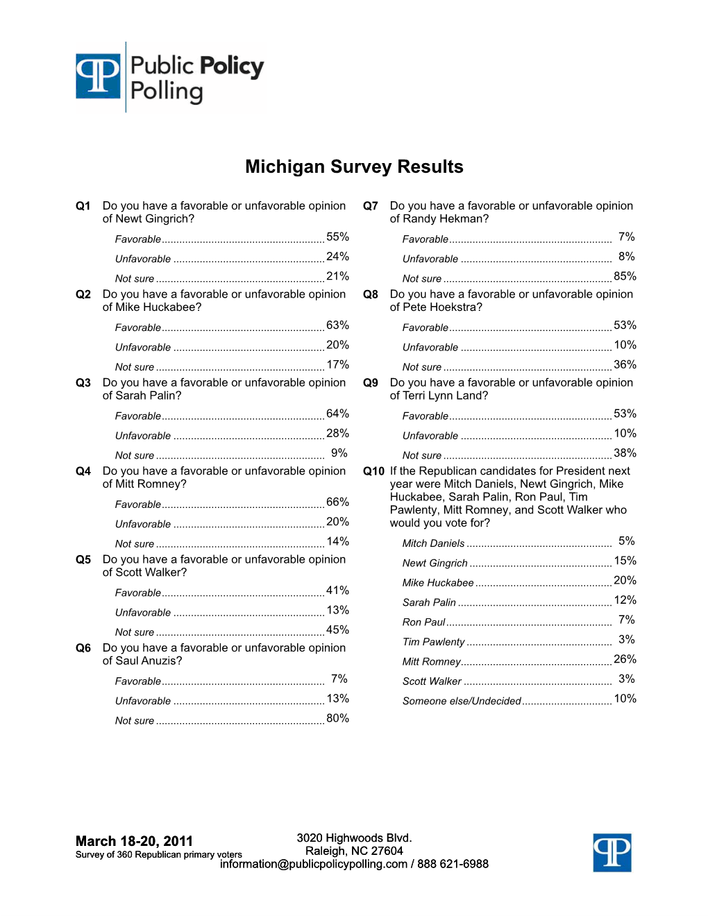 Snap Questionnaire