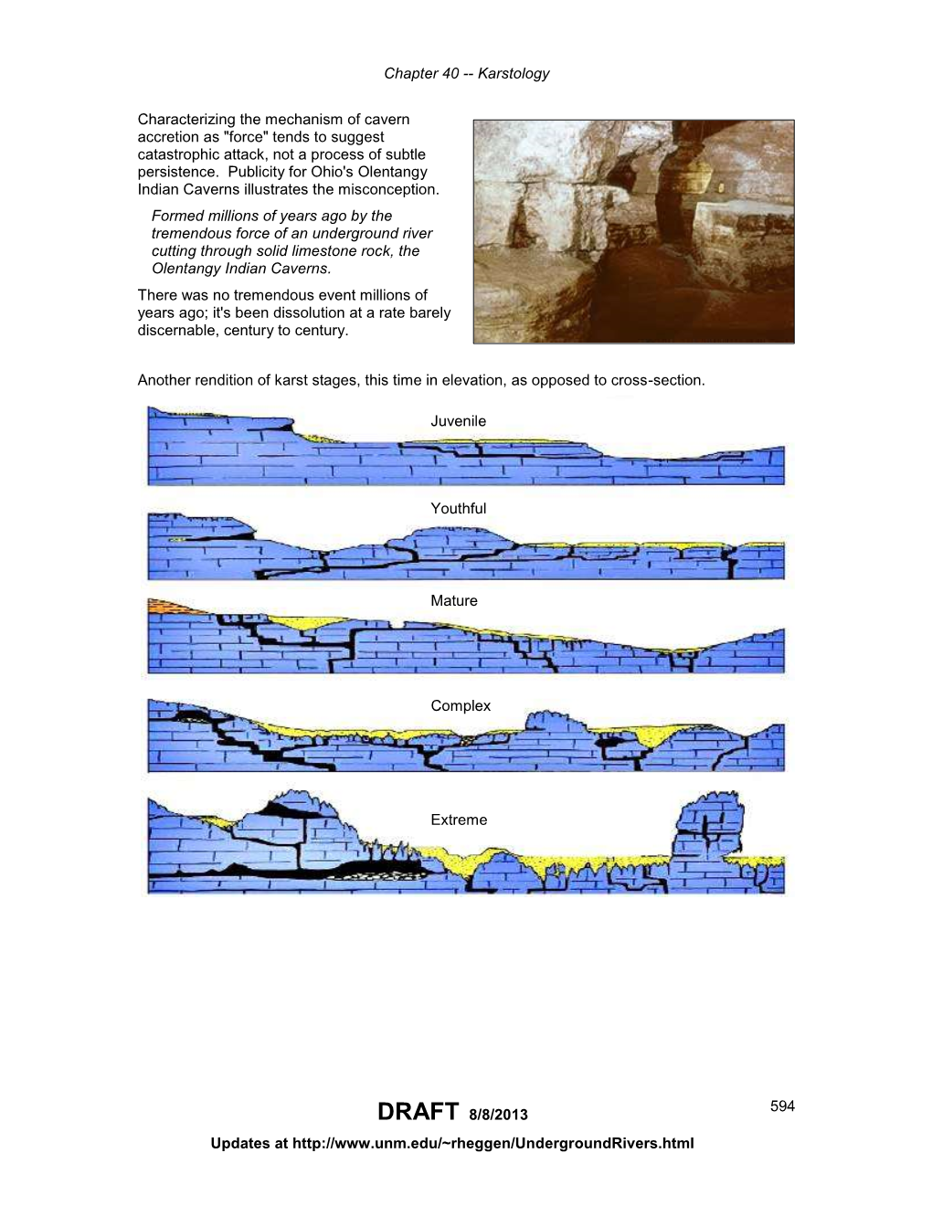 DRAFT 8/8/2013 Updates at Chapter 40 -- Karstology