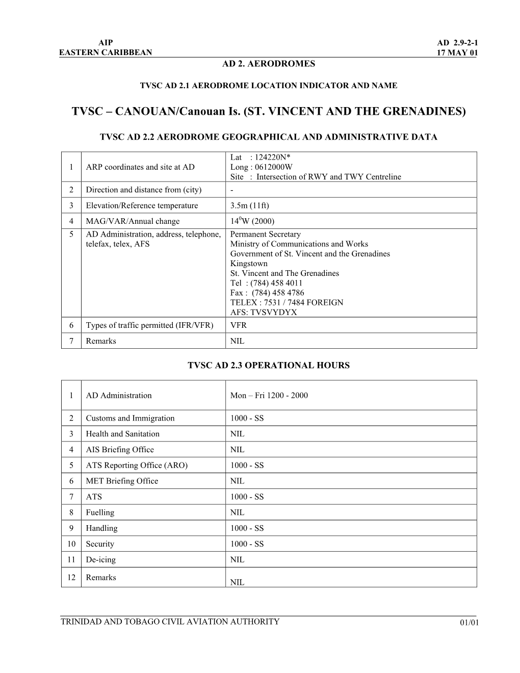 Tvsc Ad 2.1 Aerodrome Location Indicator and Name