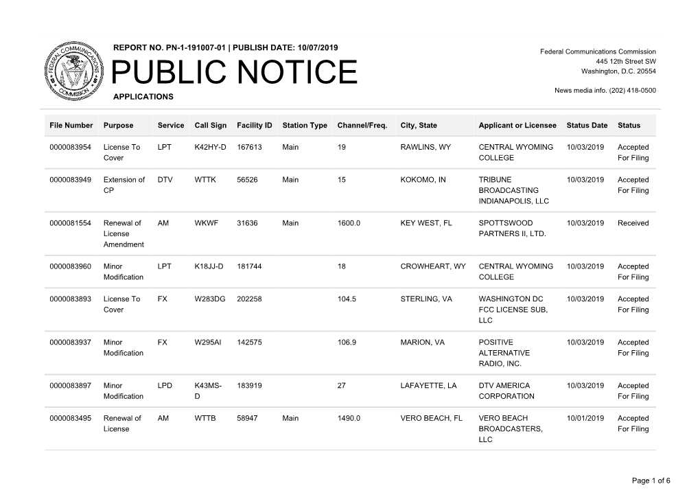 Public Notice &gt;&gt; Licensing and Management System Admin &gt;&gt;