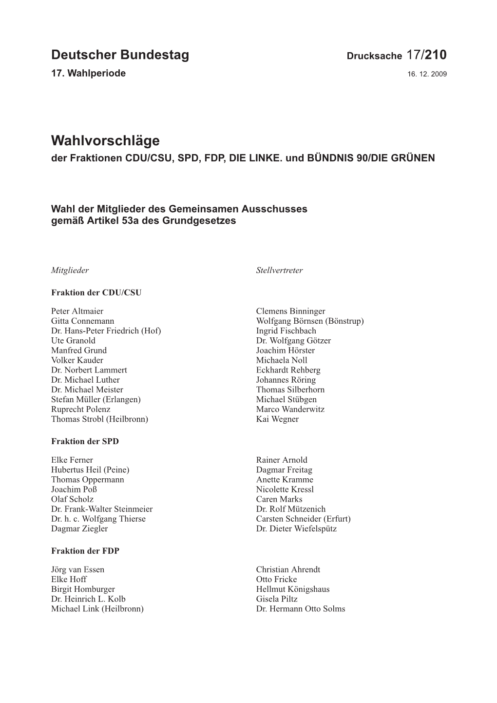 Wahlvorschläge Der Fraktionen CDU/CSU, SPD, FDP, DIE LINKE