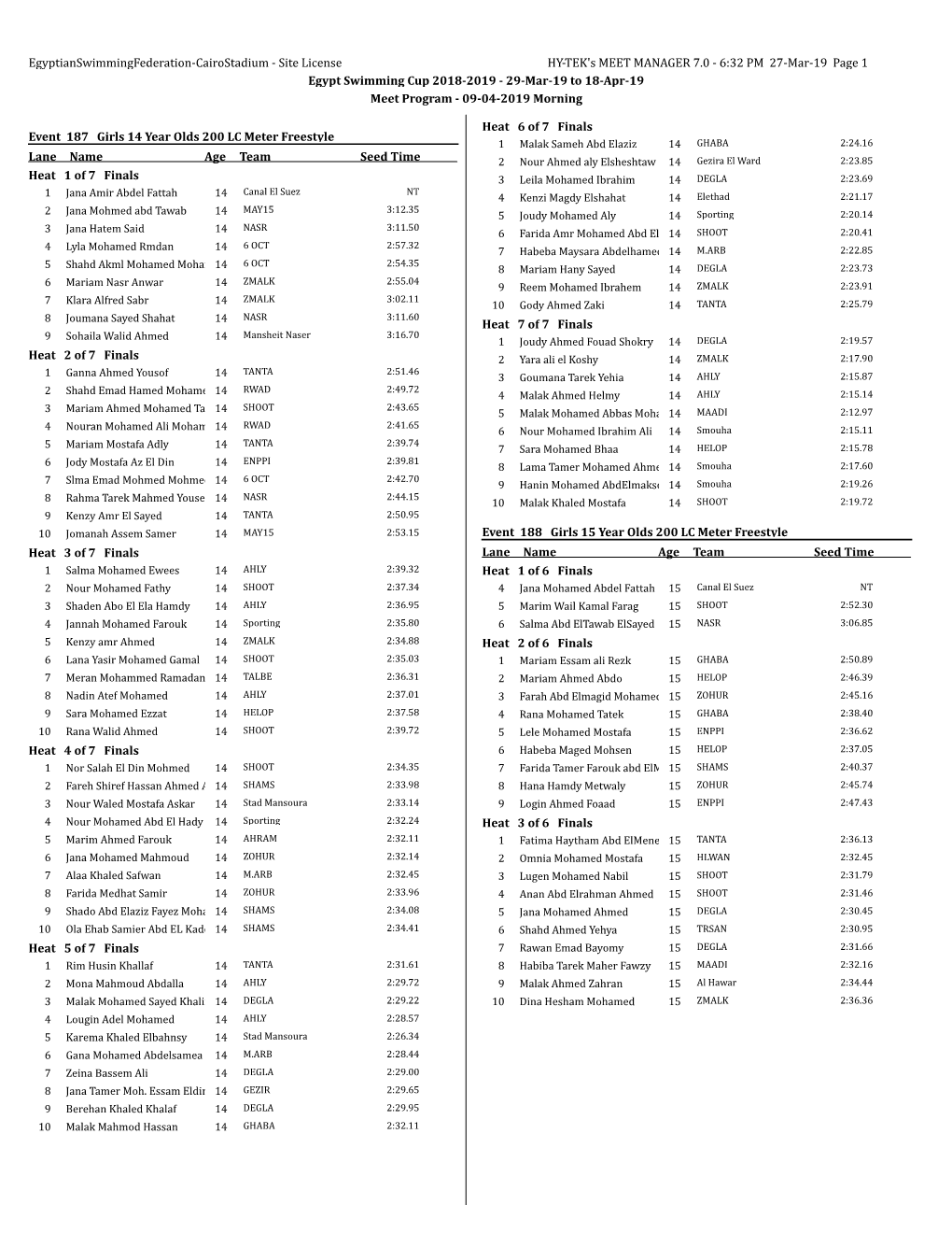 6:32 PM 27-Mar-19 Page 1 Egypt Swimming Cup 2018-2019 - 29-Mar-19 to 18-Apr-19 Meet Program - 09-04-2019 Morning