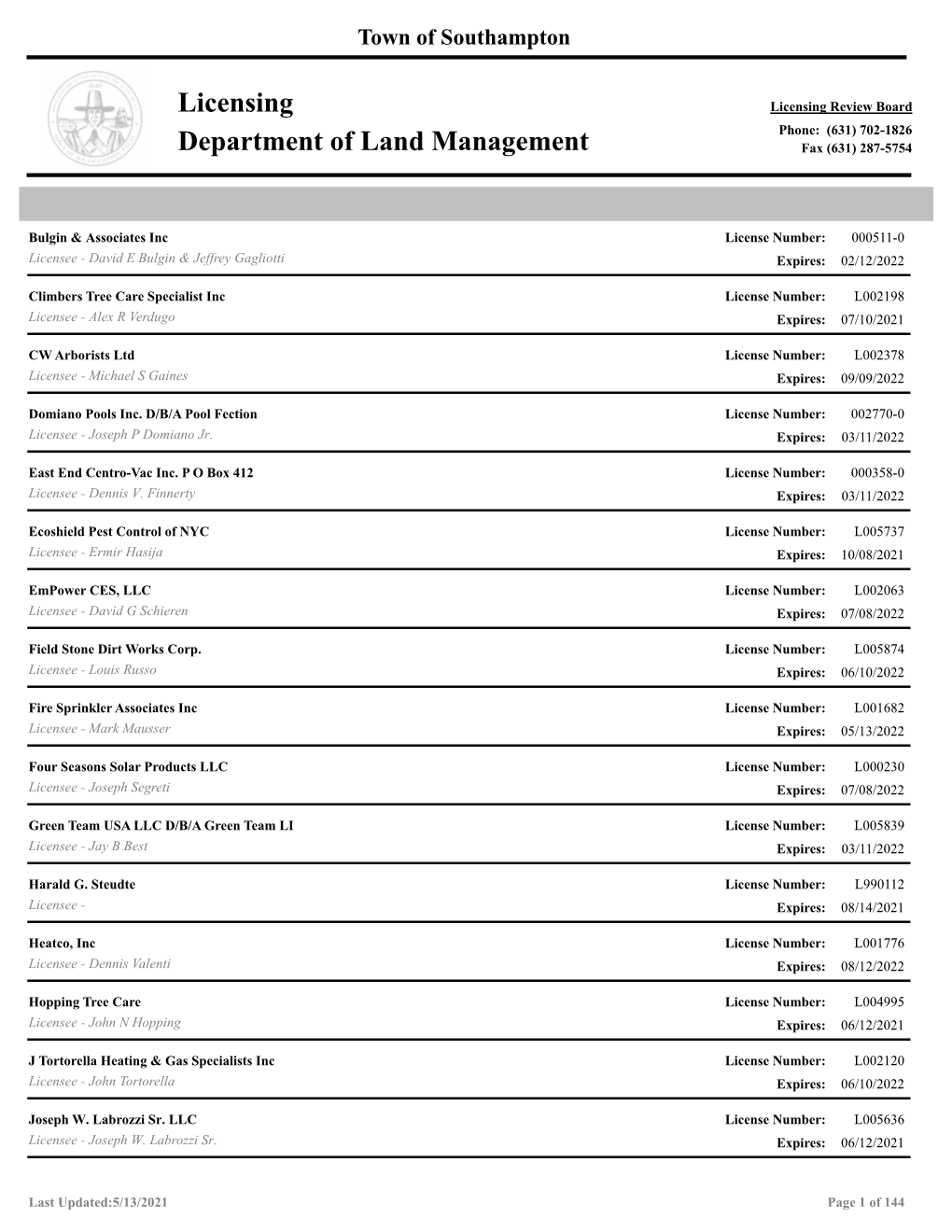 Licensing Department of Land Management