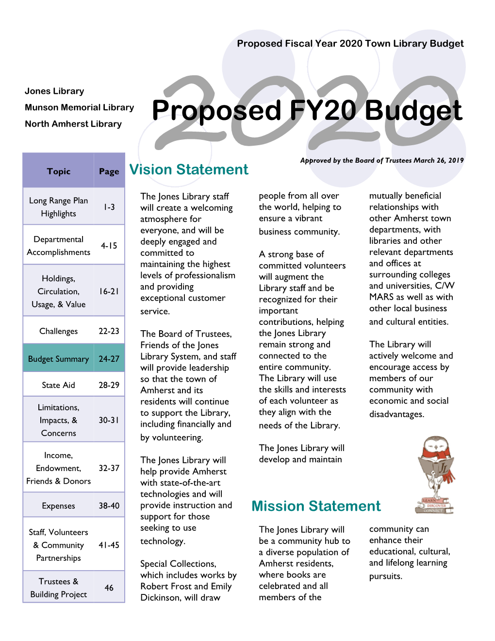 Proposed FY20 Budget