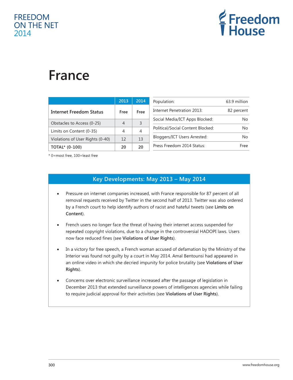 Freedom on the Net 2014