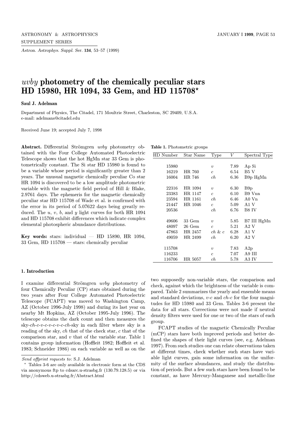 Uvby Photometry of the Chemically Peculiar Stars HD 15980, HR 1094, 33 Gem, and HD 115708?