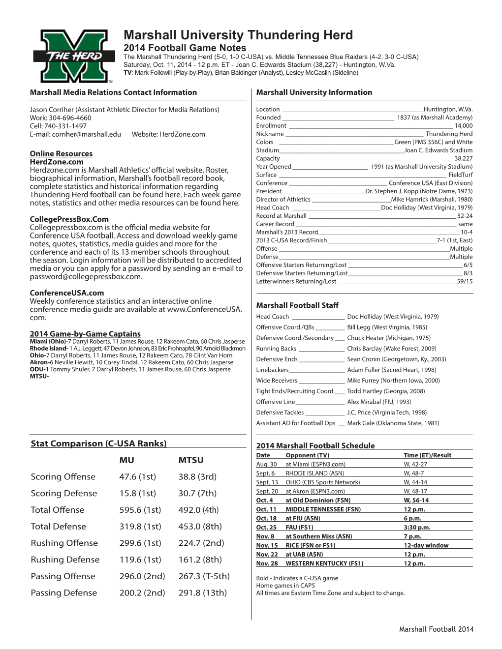 Marshall University Thundering Herd 2014 Football Game Notes the Marshall Thundering Herd (5-0, 1-0 C-USA) Vs