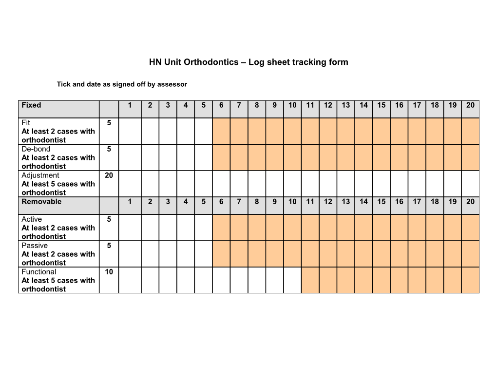 HN Unit Orthodontics Log Sheet Tracking Form