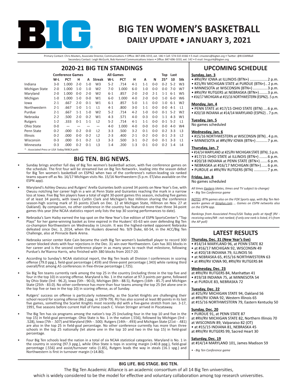 Big Ten Women's Basketball Page 1/7 Conference Statistics As of Jan 02, 2021 All Games