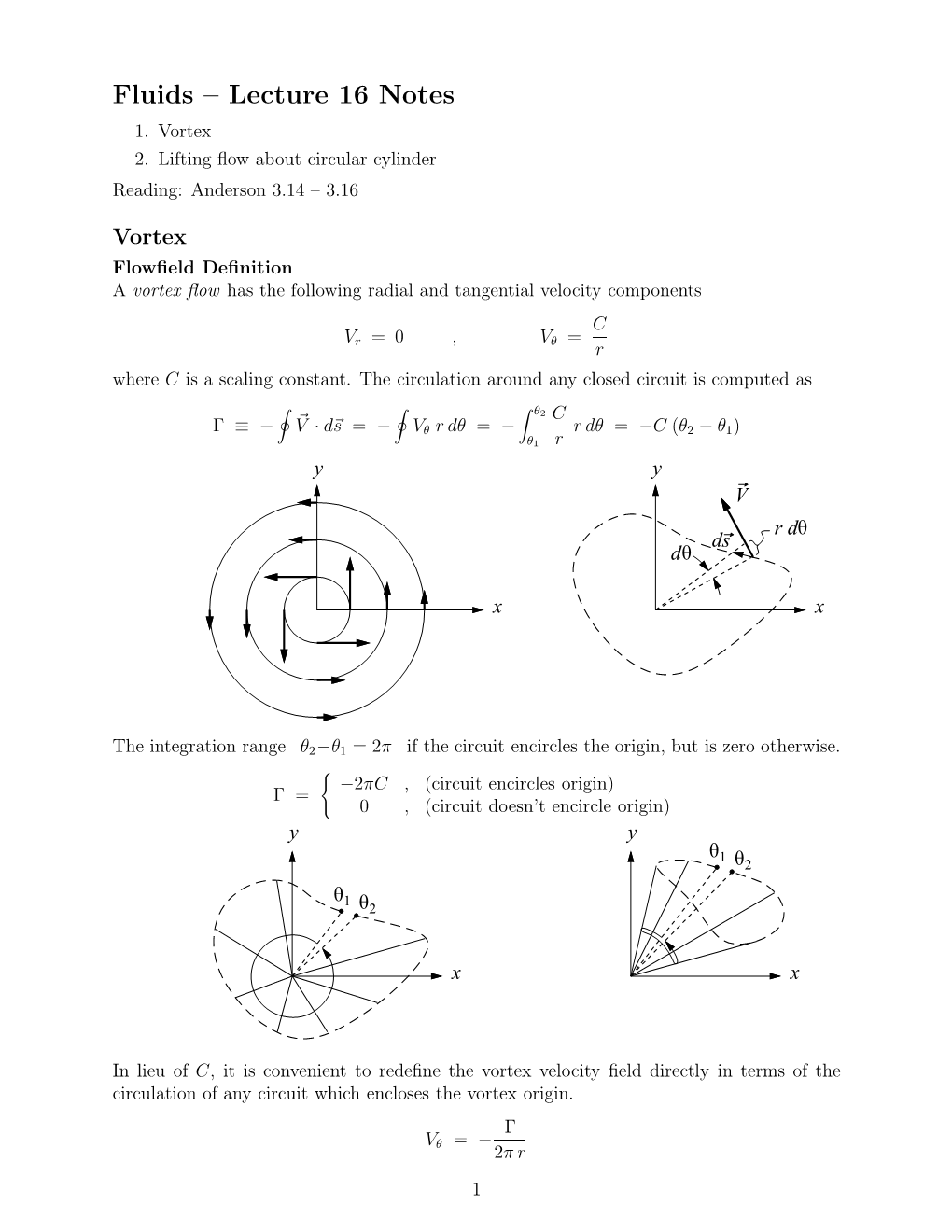 Fluids – Lecture 16 Notes 1