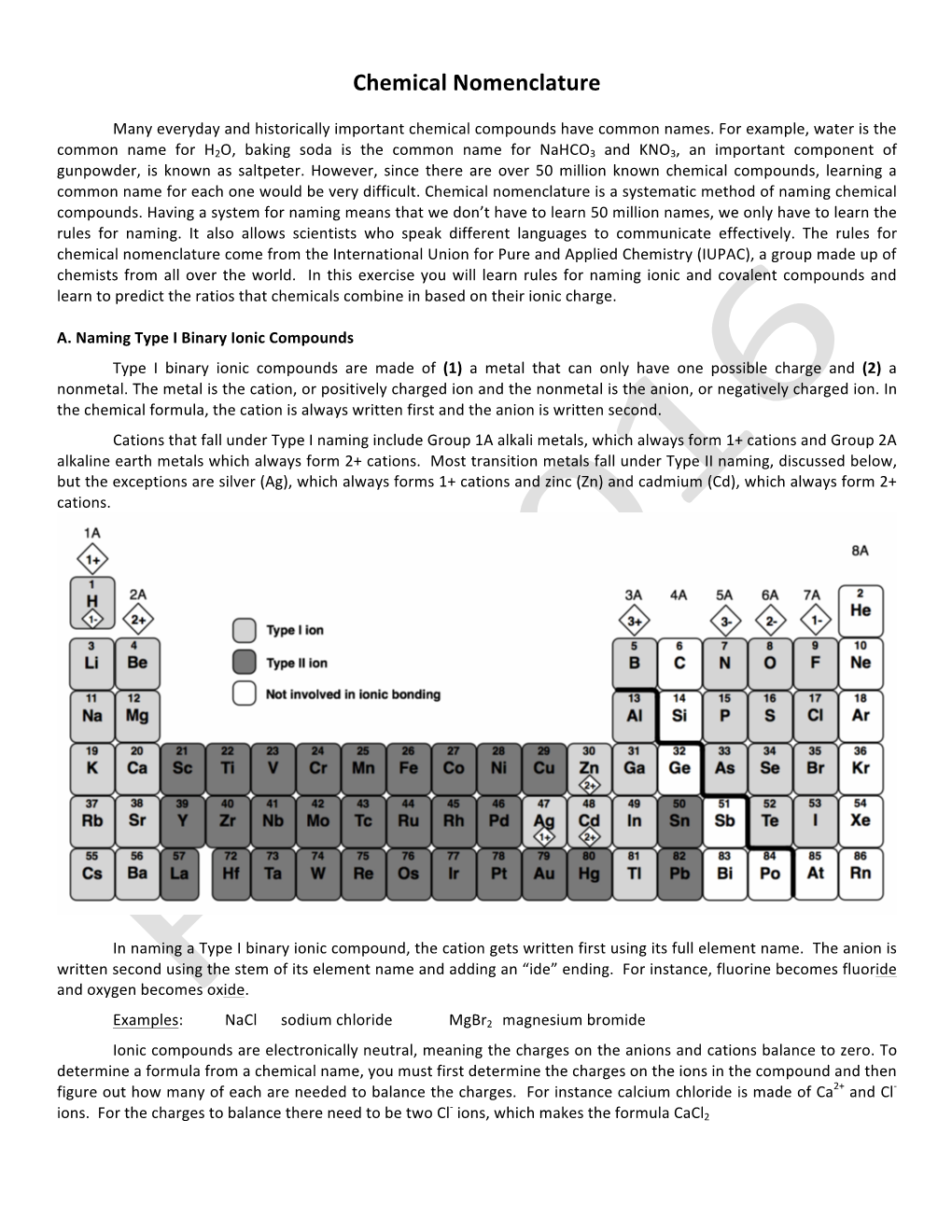 Chemical Nomenclature