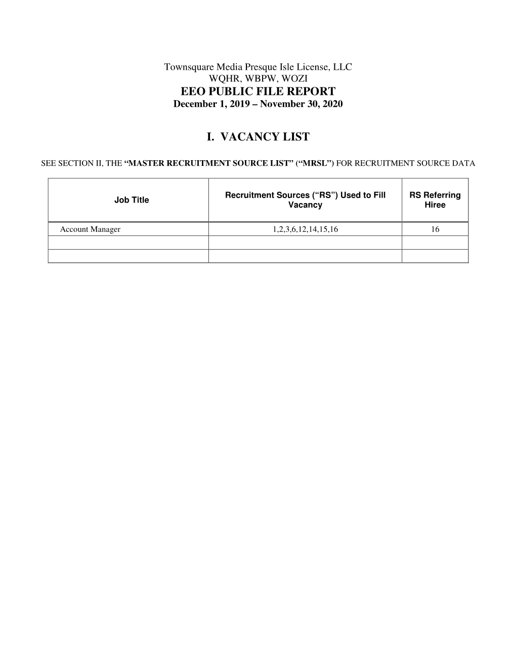 Townsquare Media Presque Isle License, LLC WQHR, WBPW, WOZI EEO PUBLIC FILE REPORT December 1, 2019 – November 30, 2020