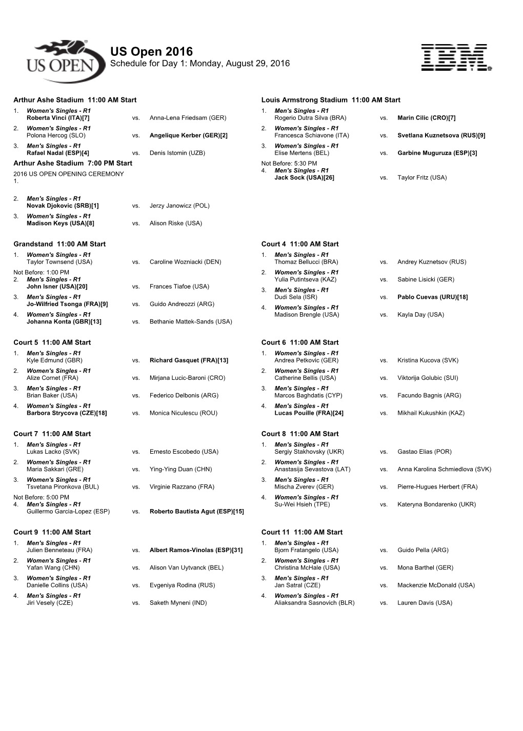 US Open 2016 Schedule for Day 1: Monday, August 29, 2016