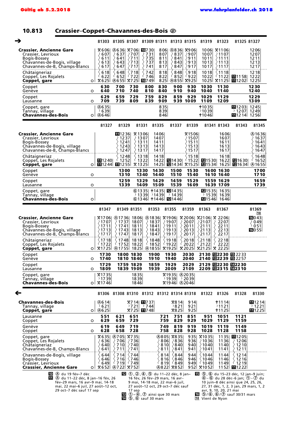 10.813 Crassier–Coppet–Chavannes-Des-Bois Û