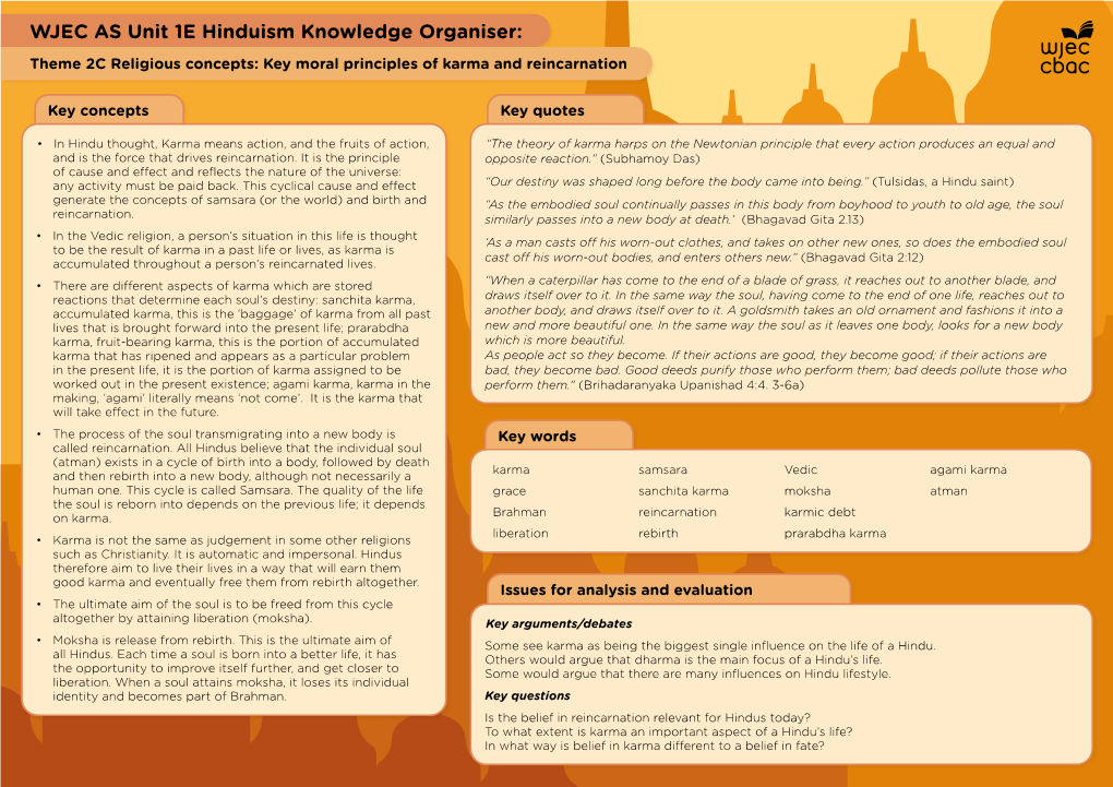 WJEC AS Unit 1E Hinduism Knowledge Organiser: Theme 2C Religious Concepts: Key Moral Principles of Karma and Reincarnation