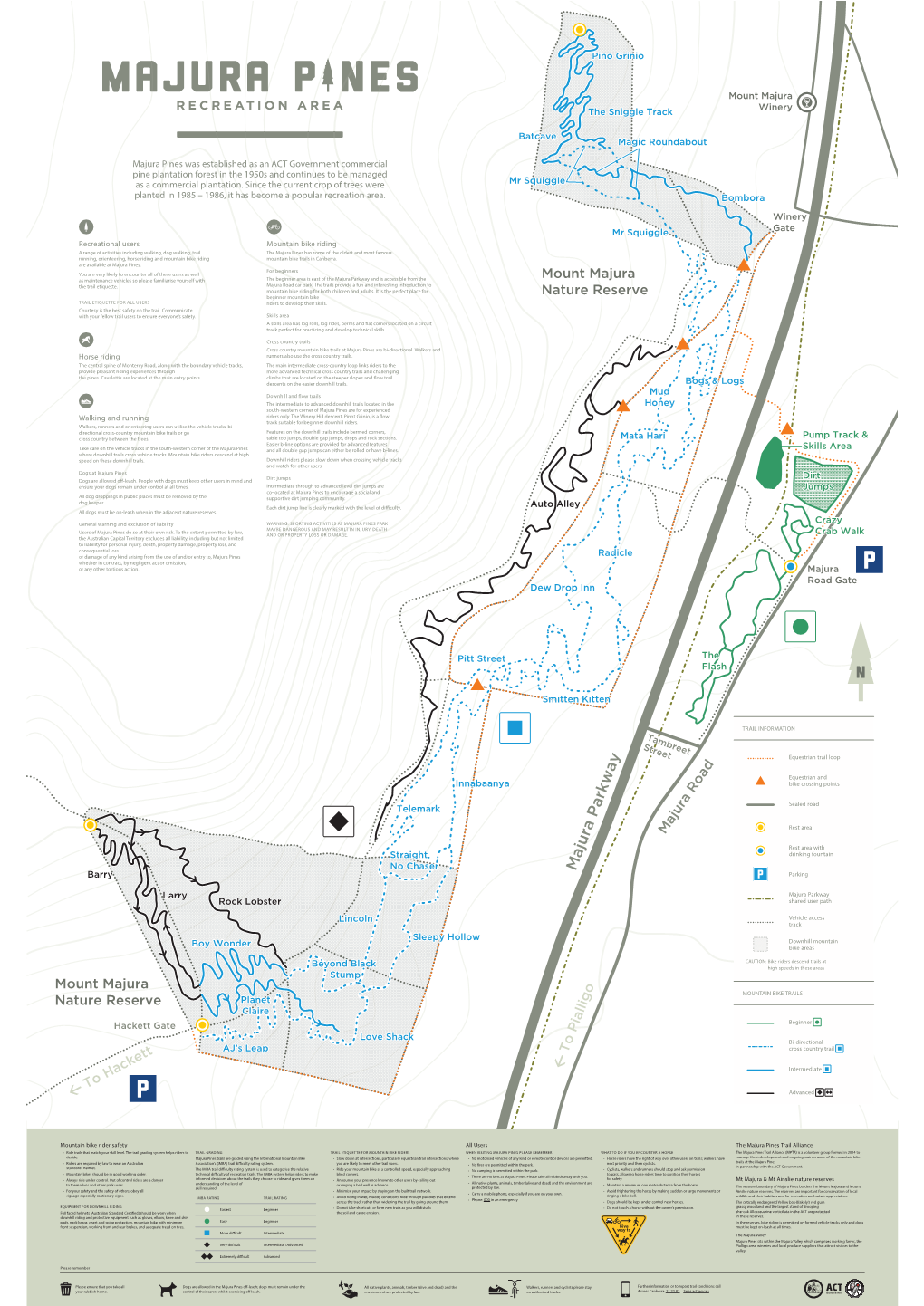 Majura Parkway and Is Accessible from the the Trail Etiquette