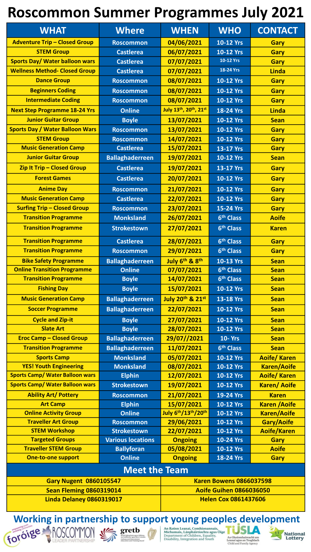 Roscommon Summer Programmes July 2021