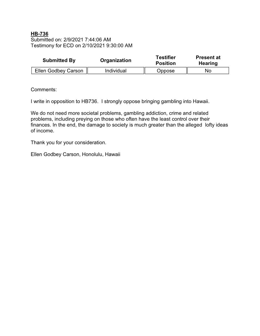 HB-736 Submitted On: 2/9/2021 7:44:06 AM Testimony for ECD on 2/10/2021 9:30:00 AM Submitted by Organization Testifier Position