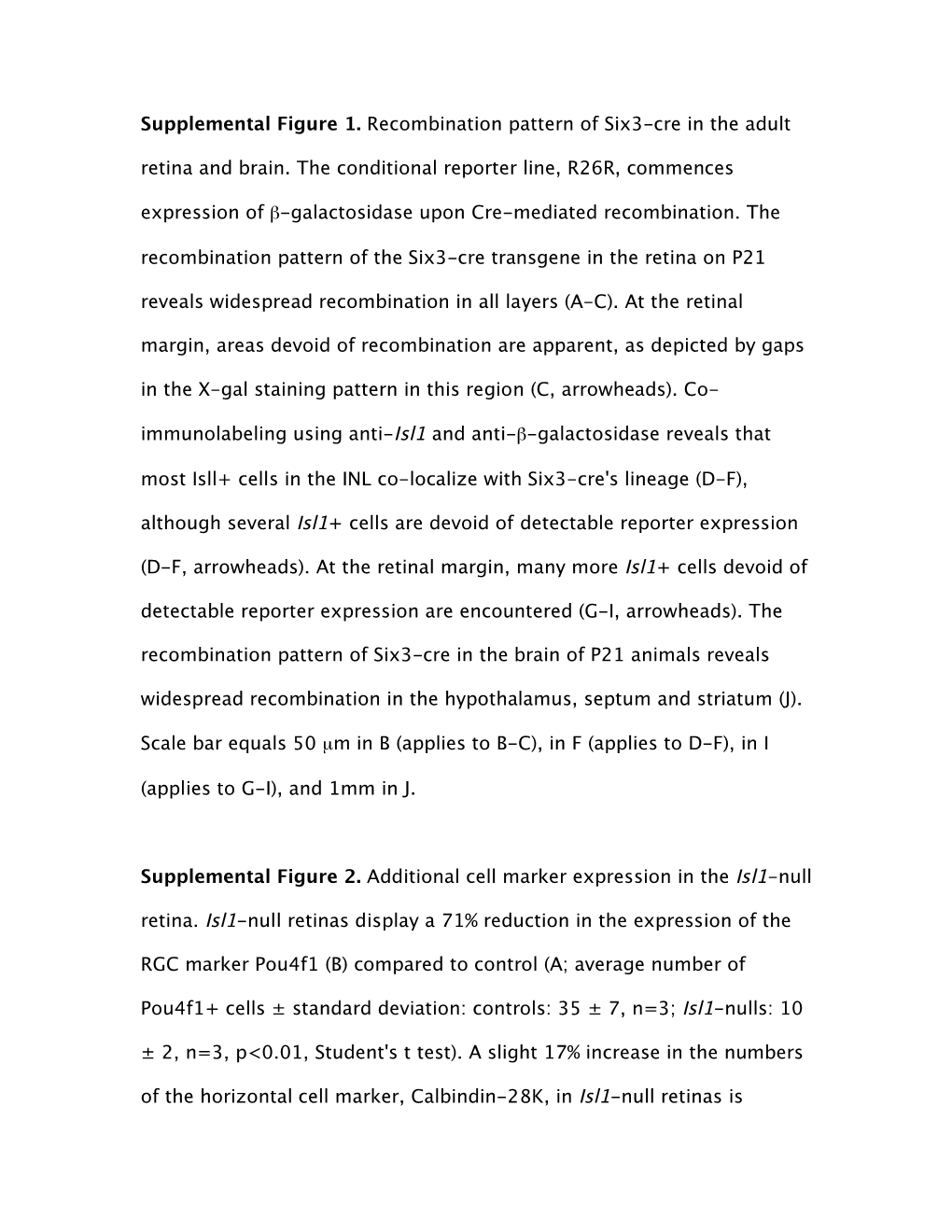 Supplemental Figure 1. Recombination Pattern of Six3-Cre in the Adult Retina and Brain