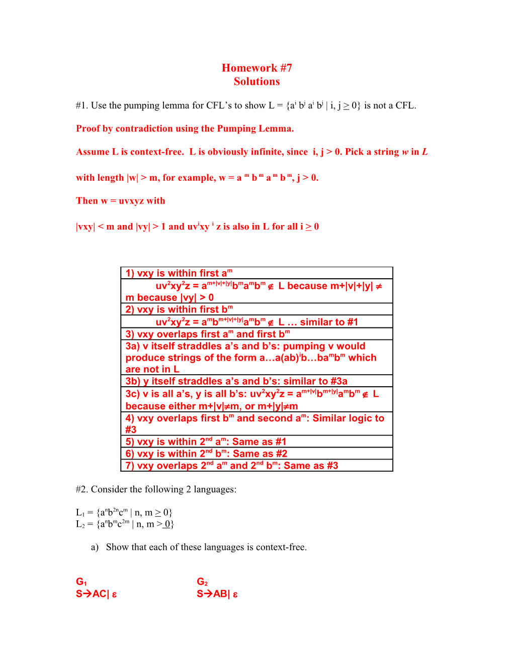 Proof by Contradiction Using the Pumping Lemma