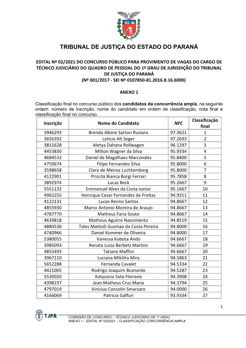 Tribunal De Justiça Do Estado Do Paraná