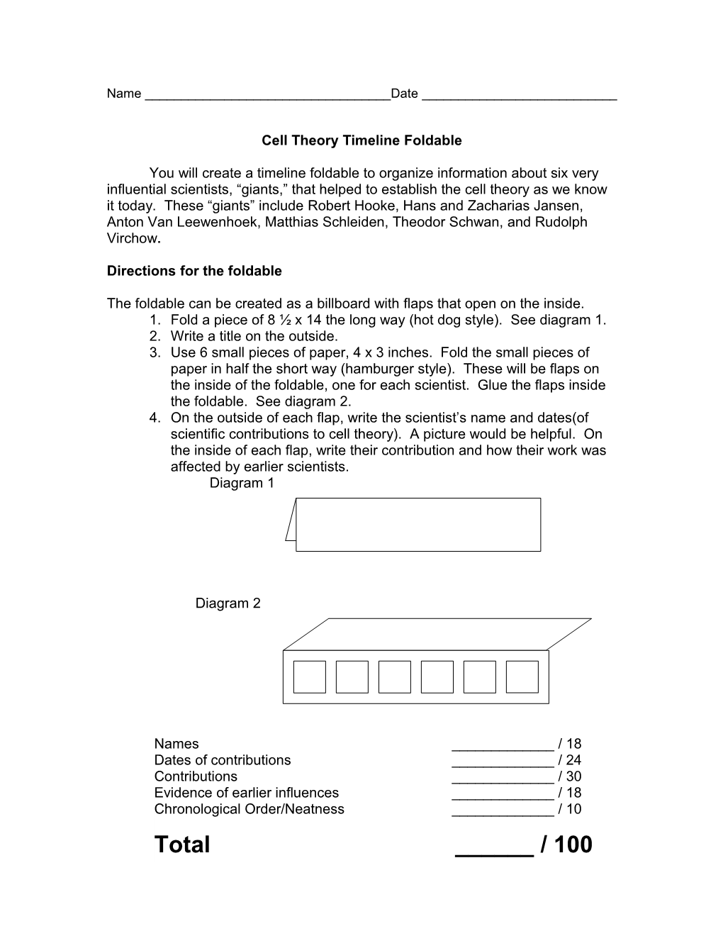 Cell Theory Timeline Foldable