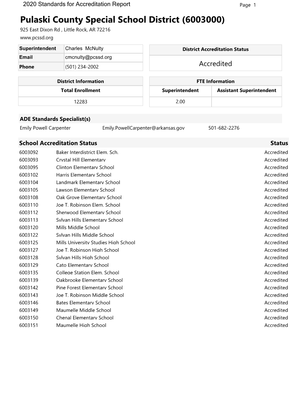 Pulaski County Special School District (6003000) 925 East Dixon Rd , Little Rock, AR 72216