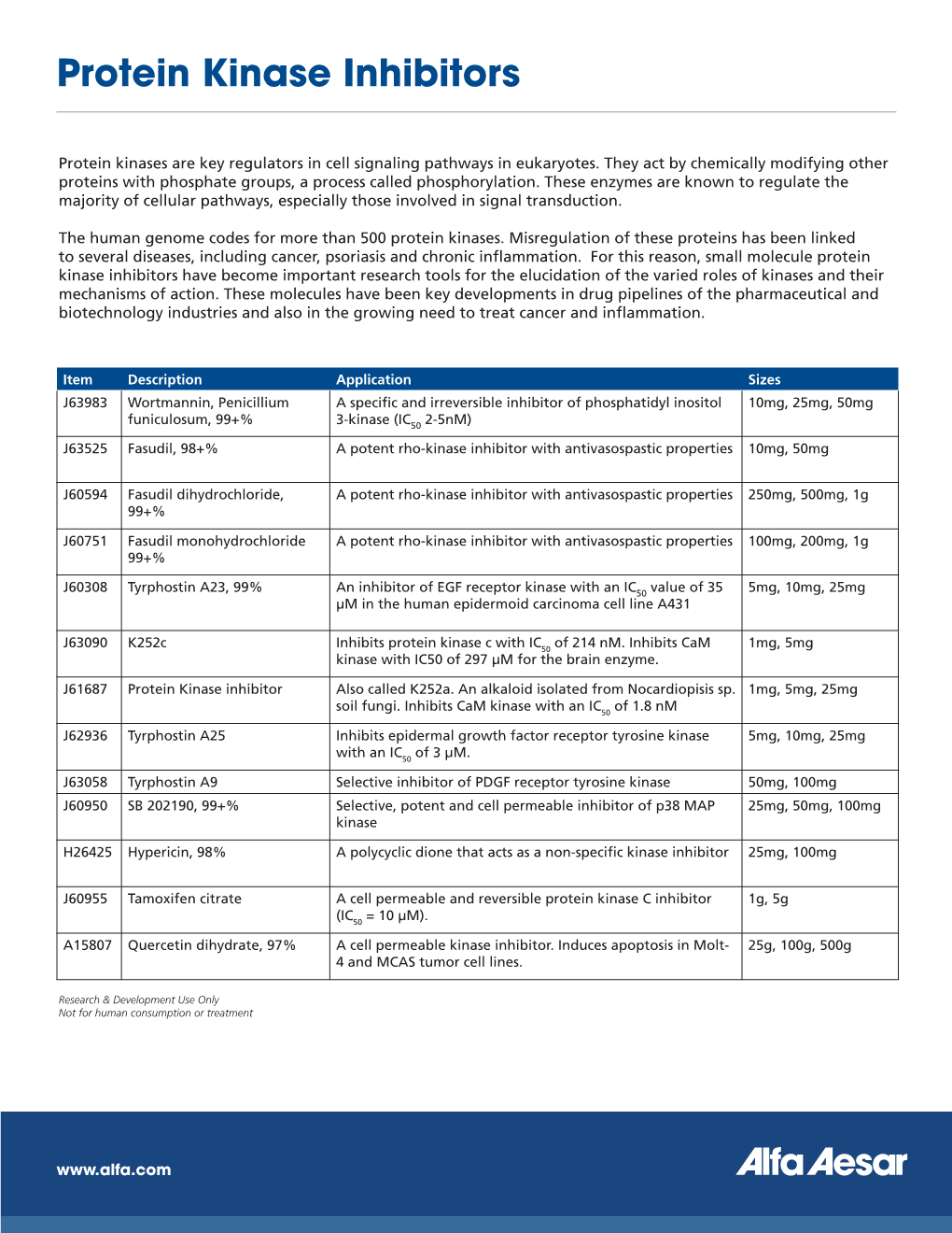 Protein Kinase Inhibitors