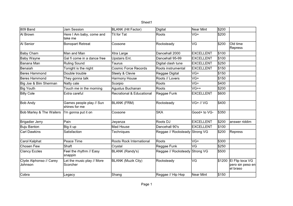 Sheet1 Page 1 809 Band Jam Session BLANK (Hit