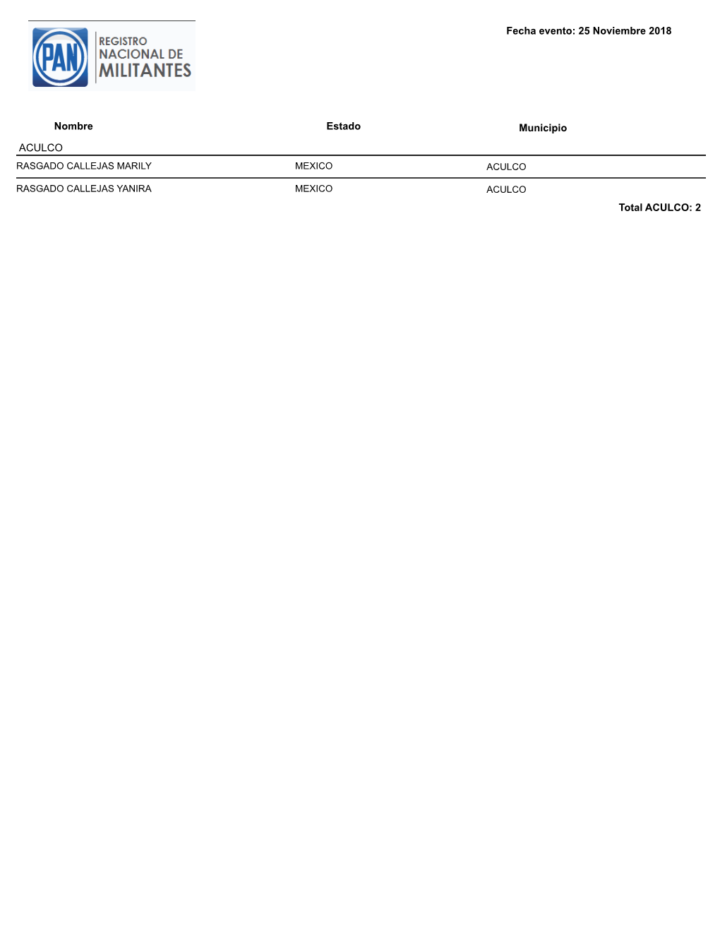 Fecha Evento: 25 Noviembre 2018 Nombre Estado Municipio ACULCO