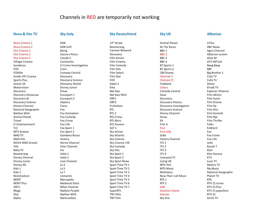 Channels in RED Are Temporarily Not Working