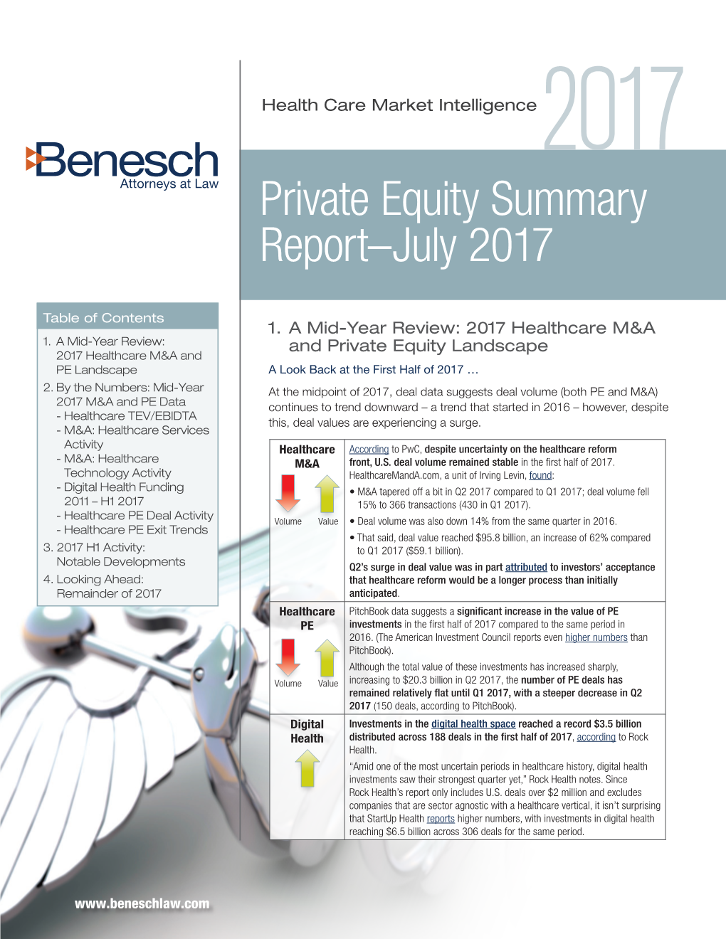Private Equity Summary Report–July 2017