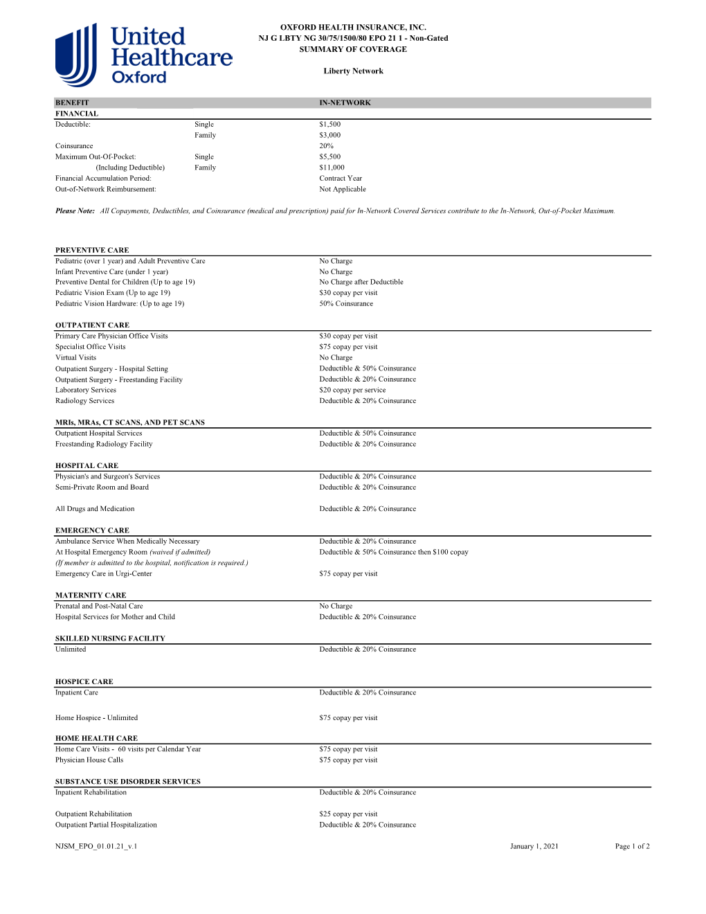 OXFORD HEALTH INSURANCE, INC. NJ G LBTY NG 30/75/1500/80 EPO 21 1 - Non-Gated SUMMARY of COVERAGE