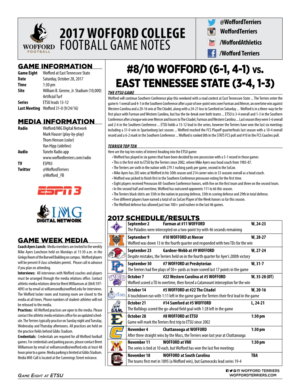 2017 Wofford College Football Game Notes