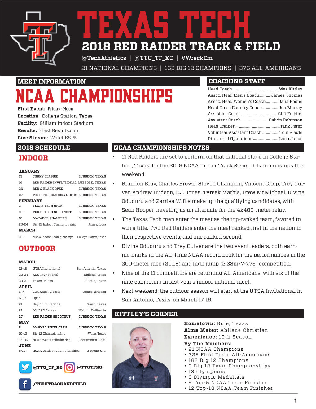 TEXAS TECH 2018 RED RAIDER TRACK & FIELD @Techathletics | @TTU TF XC | #Wreckem 21 NATIONAL CHAMPIONS | 163 BIG 12 CHAMPIONS | 376 ALL-AMERICANS