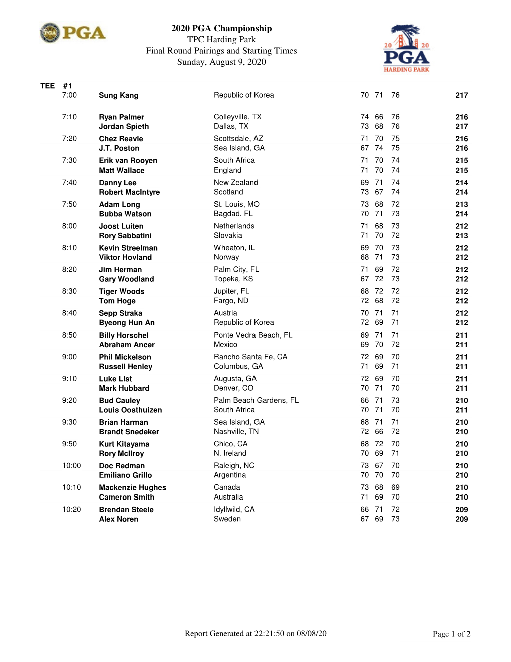 2020 PGA Championship TPC Harding Park Final Round Pairings and Starting Times Sunday, August 9, 2020