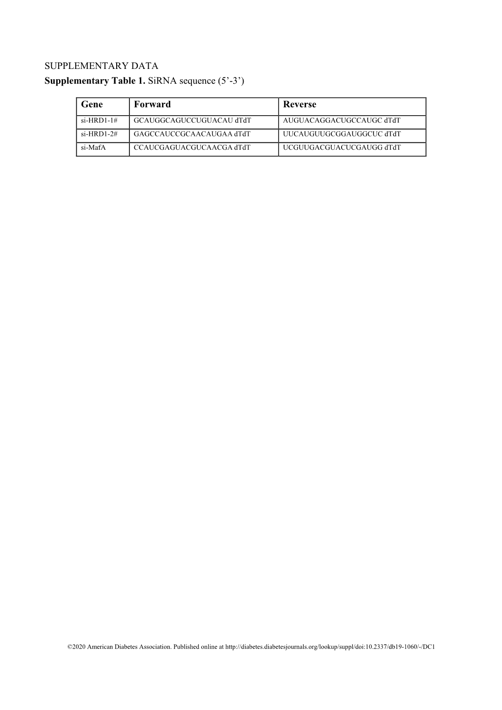 Supplementary Tables and Figures