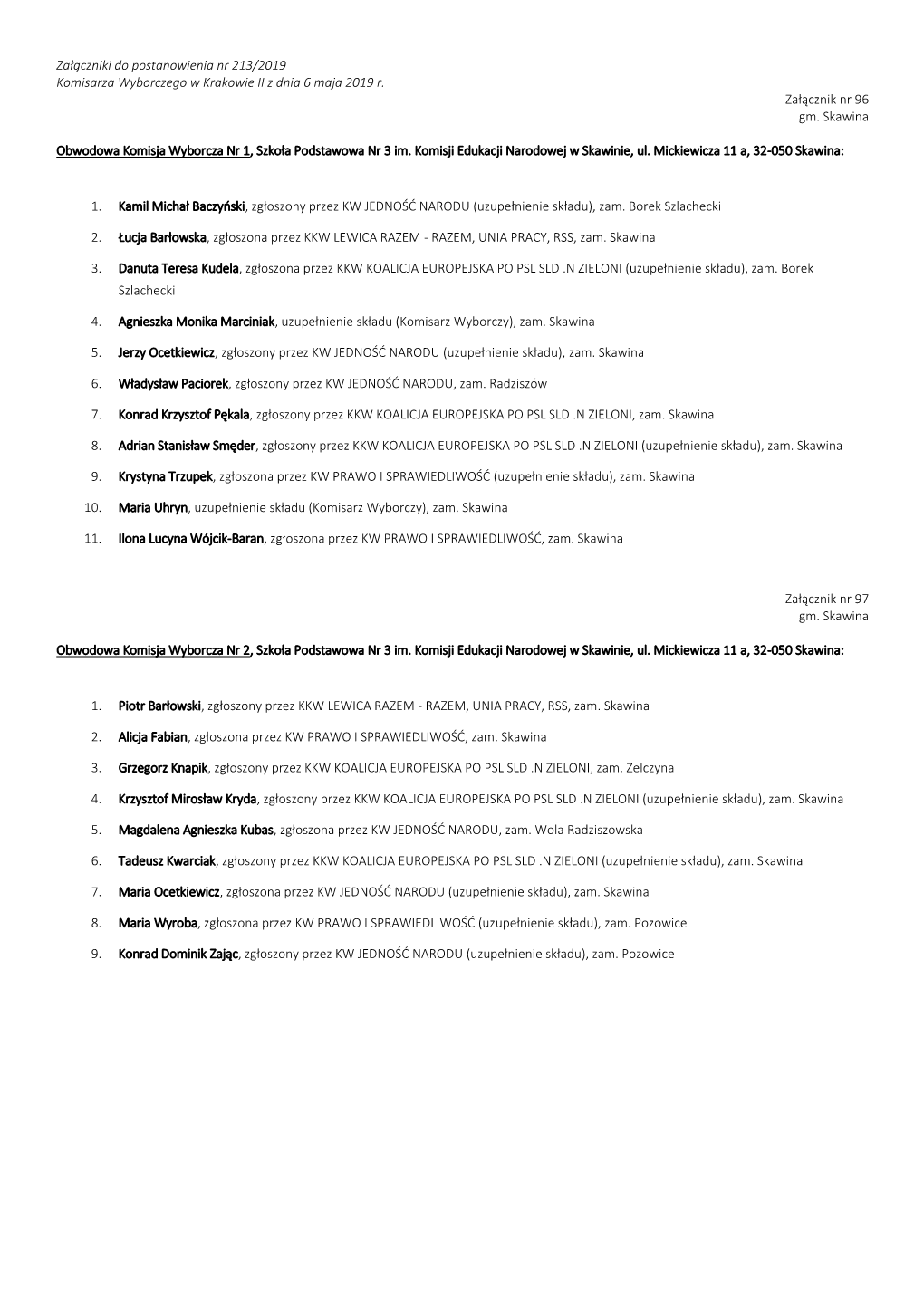 Załączniki Do Postanowienia Nr 213/2019 Komisarza Wyborczego W Krakowie II Z Dnia 6 Maja 2019 R