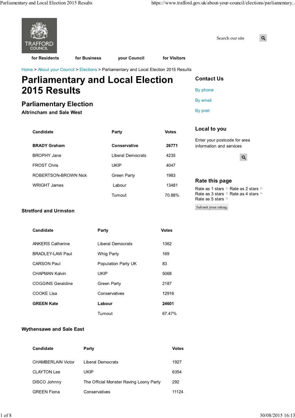 Parliamentary and Local Election 2015 Results