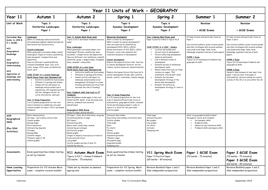 Year 11 Units of Work - GEOGRAPHY Year 11 Autumn 1 Autumn 2 Spring 1 Spring 2 Summer 1 Summer 2