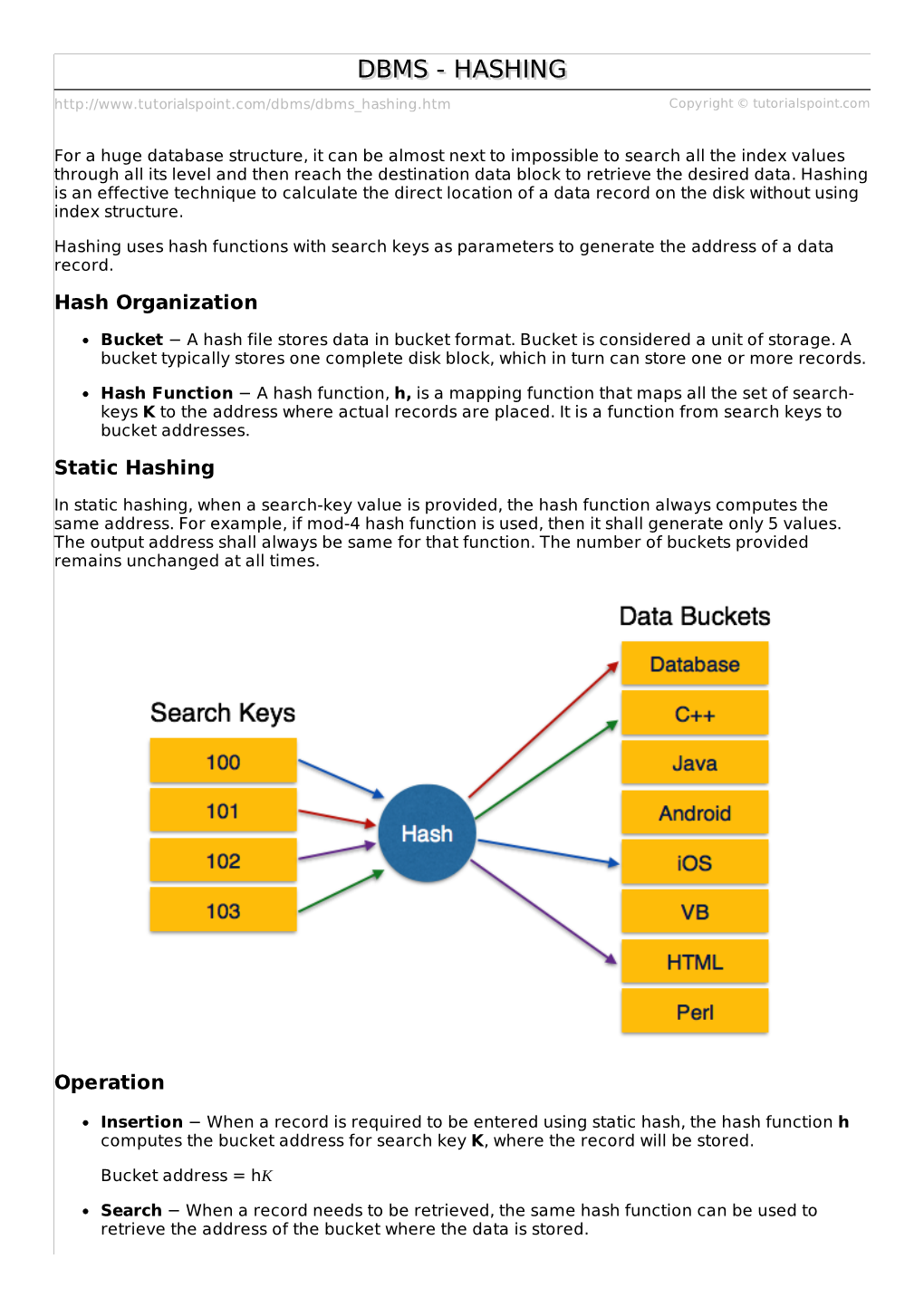 DBMS Hashing